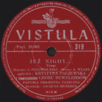 Już nigdy